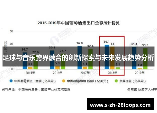 足球与音乐跨界融合的创新探索与未来发展趋势分析