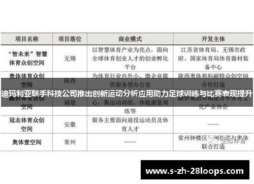 迪玛利亚联手科技公司推出创新运动分析应用助力足球训练与比赛表现提升
