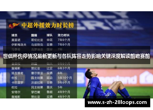 世俱杯伤停情况最新更新与各队阵容走势影响关键深度解读前瞻赛前