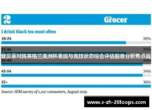 登贝莱对阵英格兰美洲杯表现与竞技状态综合评估前景分析焦点战