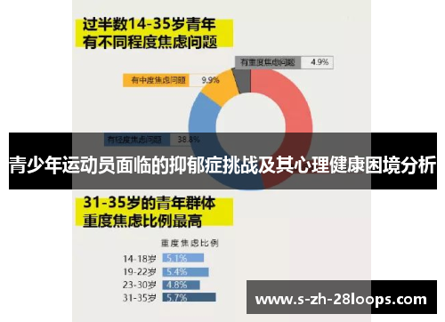 青少年运动员面临的抑郁症挑战及其心理健康困境分析